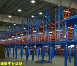 贛州閣樓平臺(tái)貨架家具廠定做案例